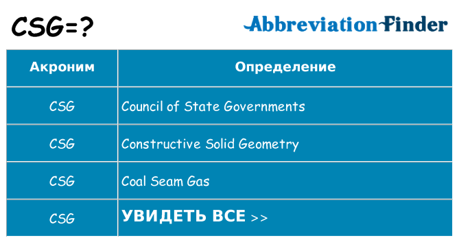 Что означает аббревиатура csg
