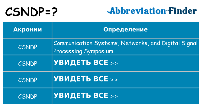 Что означает аббревиатура csndp