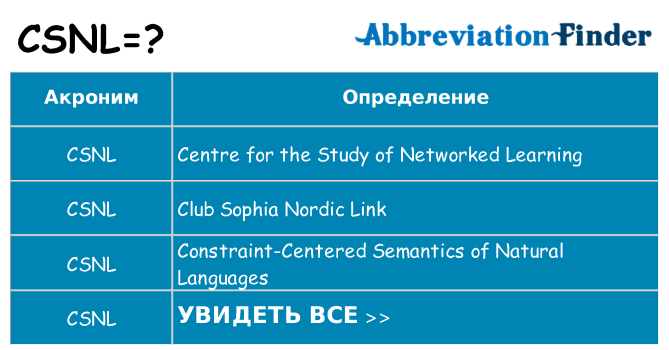 Что означает аббревиатура csnl
