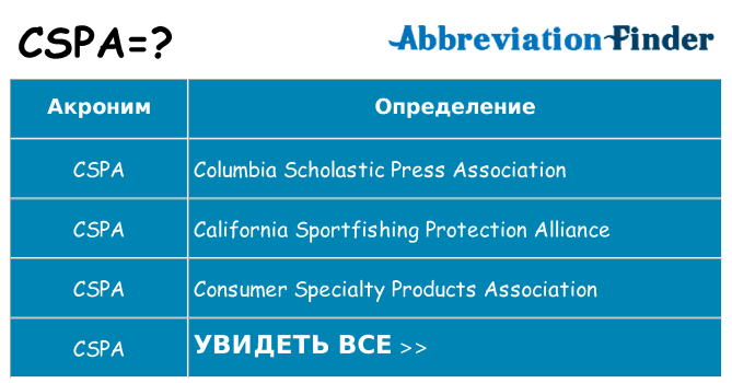 Что означает аббревиатура cspa