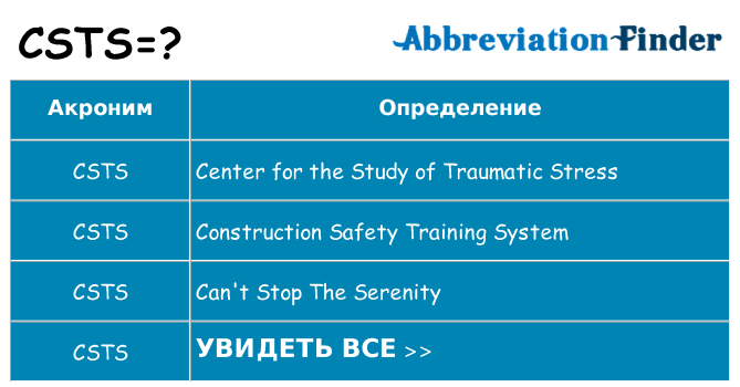 Что означает аббревиатура csts