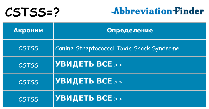 Что означает аббревиатура cstss