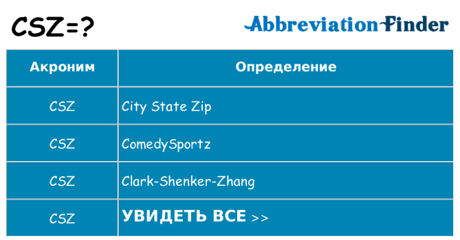 Что означает аббревиатура csz
