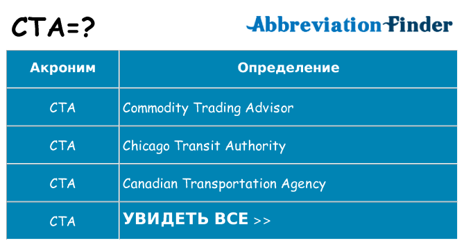 Что означает аббревиатура cta