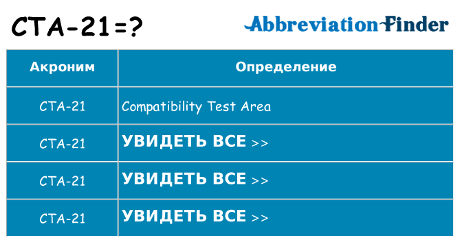 Что означает аббревиатура cta-21