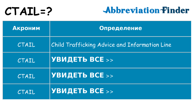 Что означает аббревиатура ctail