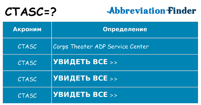 Что означает аббревиатура ctasc