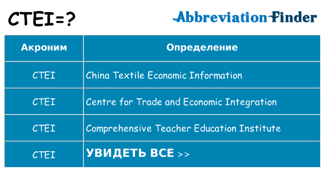Что означает аббревиатура ctei
