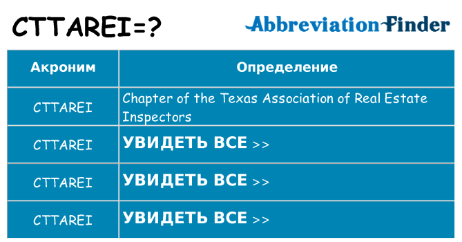 Что означает аббревиатура cttarei