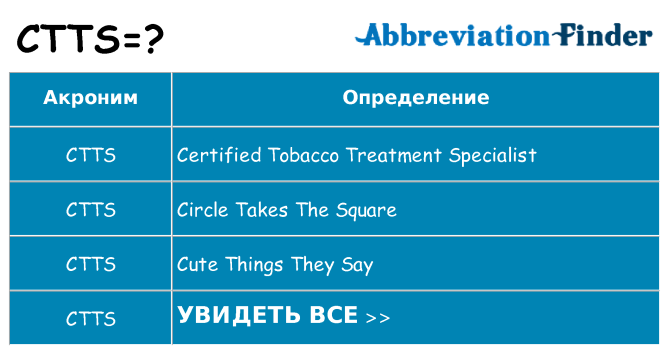Что означает аббревиатура ctts