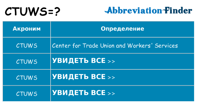 Что означает аббревиатура ctuws