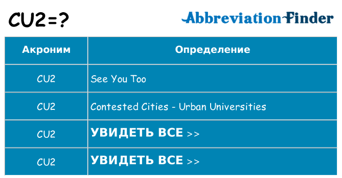 Что означает аббревиатура cu2