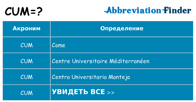 Что означает аббревиатура cum