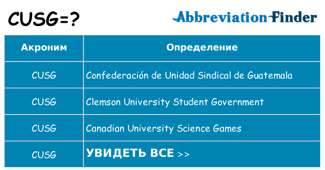 Что означает аббревиатура cusg