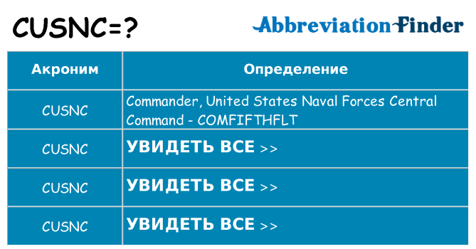 Что означает аббревиатура cusnc
