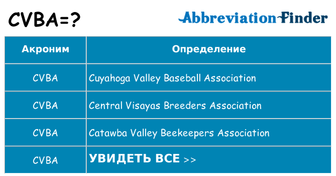 Что означает аббревиатура cvba