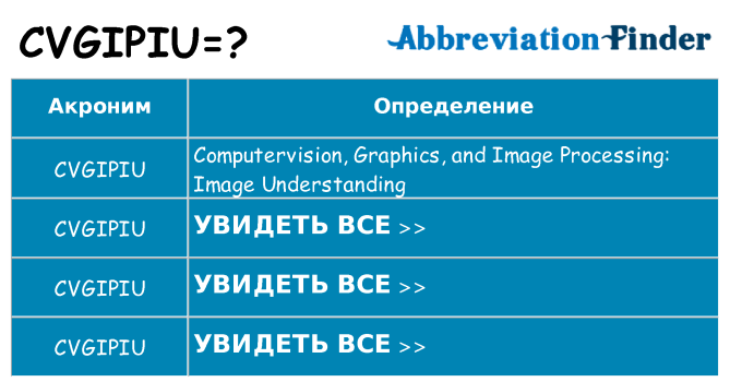 Что означает аббревиатура cvgipiu
