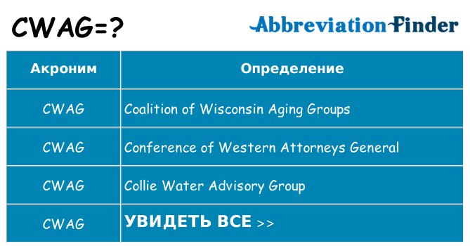 Что означает аббревиатура cwag