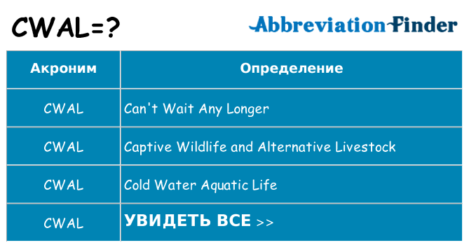 Что означает аббревиатура cwal