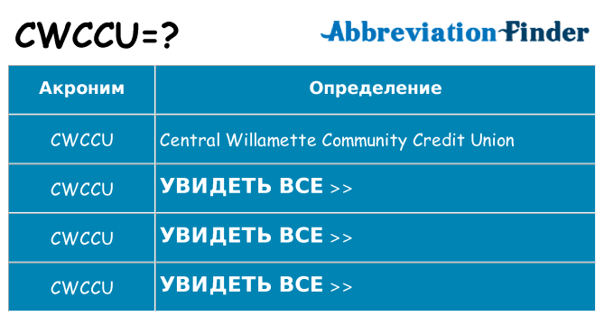 Что означает аббревиатура cwccu