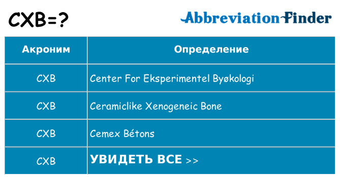 Что означает аббревиатура cxb