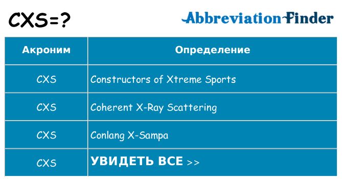 Что означает аббревиатура cxs