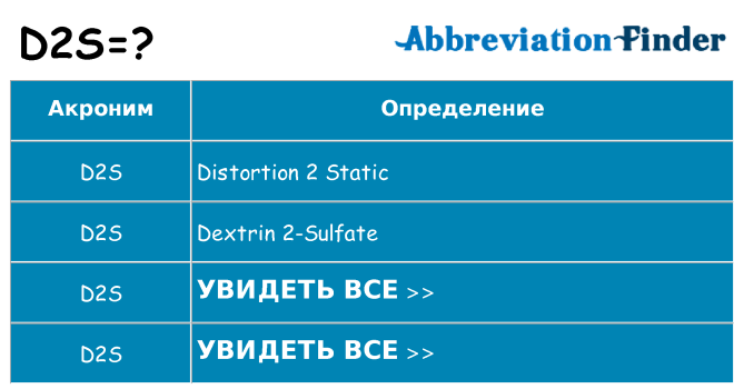 Что означает аббревиатура d2s