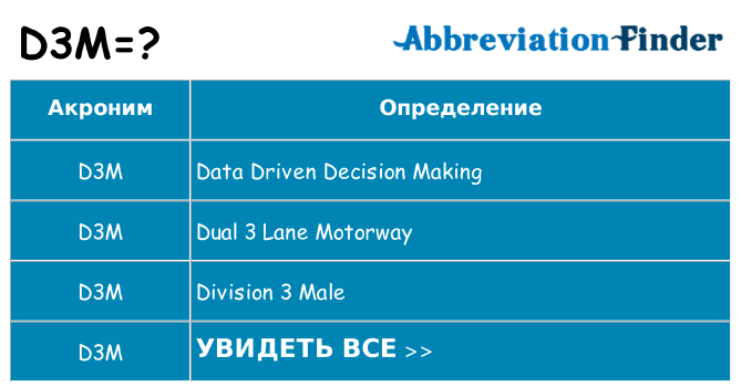 Что означает аббревиатура d3m