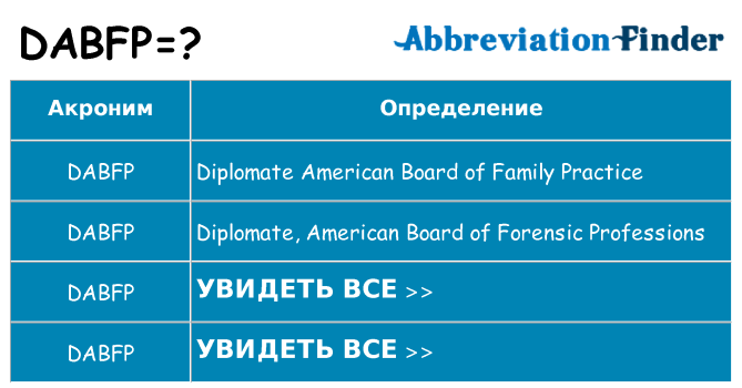 Что означает аббревиатура dabfp