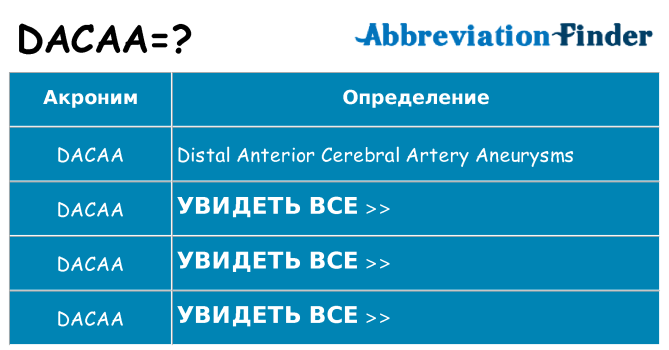 Что означает аббревиатура dacaa