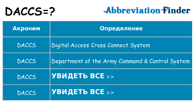 Что означает аббревиатура daccs