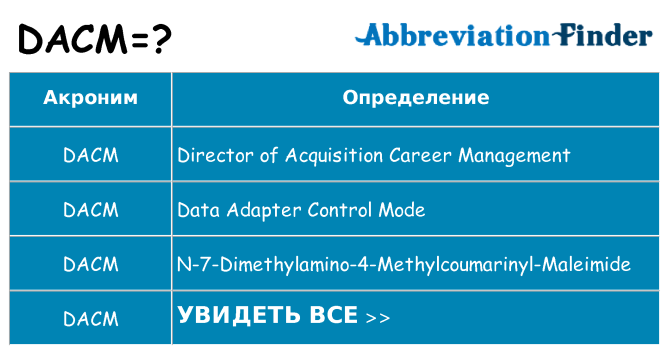 Что означает аббревиатура dacm