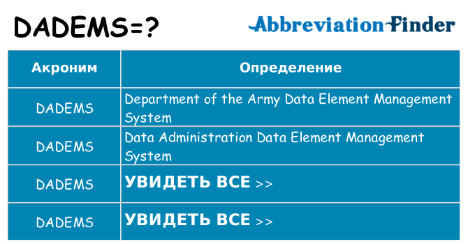 Что означает аббревиатура dadems