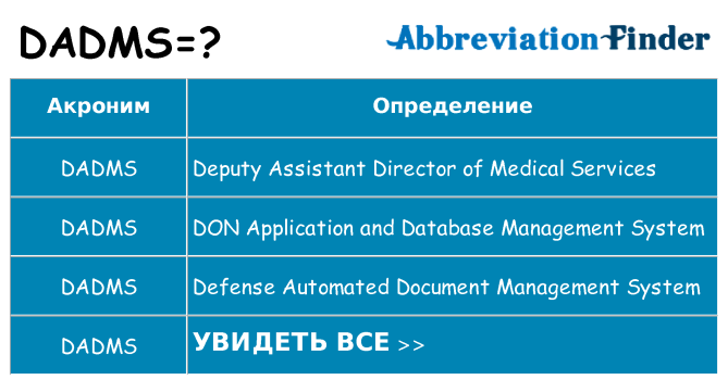 Что означает аббревиатура dadms