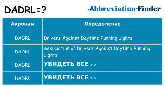 Что означает аббревиатура dadrl