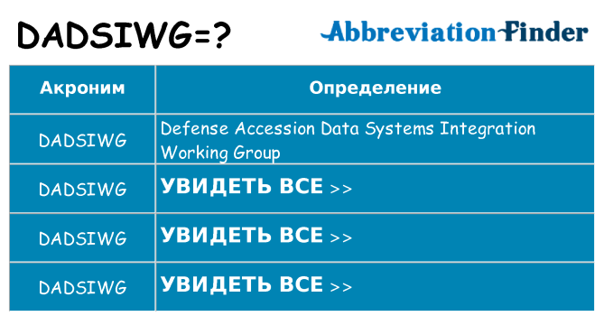 Что означает аббревиатура dadsiwg