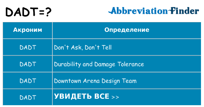 Что означает аббревиатура dadt