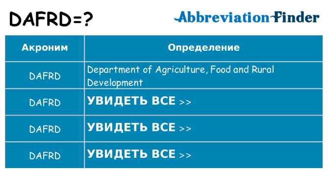 Что означает аббревиатура dafrd
