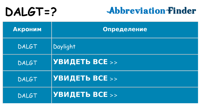 Что означает аббревиатура dalgt
