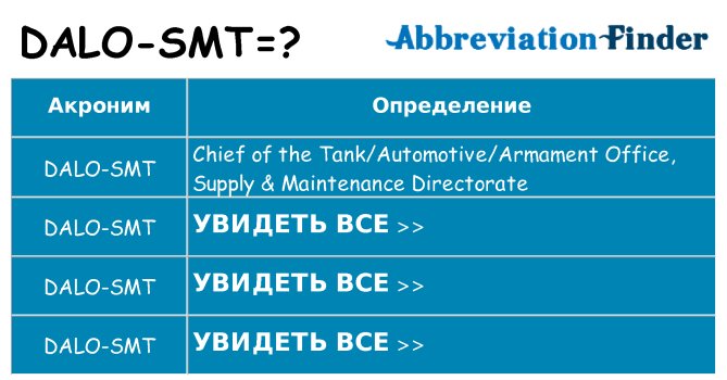 Что означает аббревиатура dalo-smt
