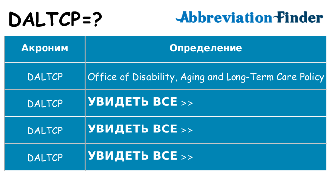 Что означает аббревиатура daltcp