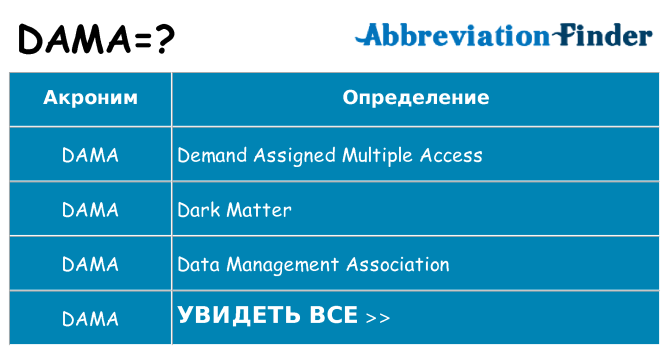 Что означает аббревиатура dama