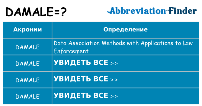 Что означает аббревиатура damale