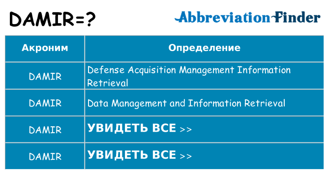 Что означает аббревиатура damir