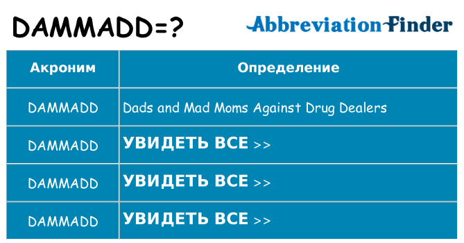 Что означает аббревиатура dammadd