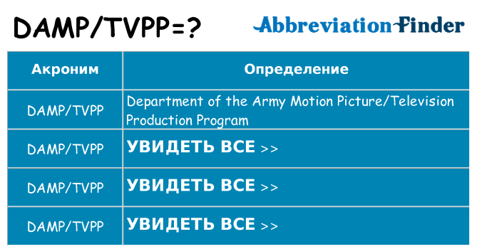 Что означает аббревиатура damptvpp