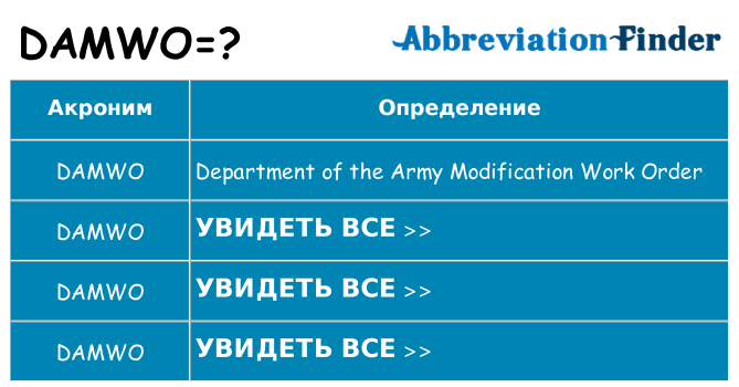 Что означает аббревиатура damwo