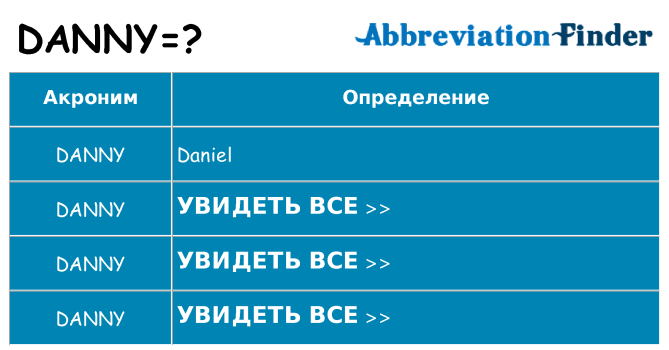 Что означает аббревиатура danny