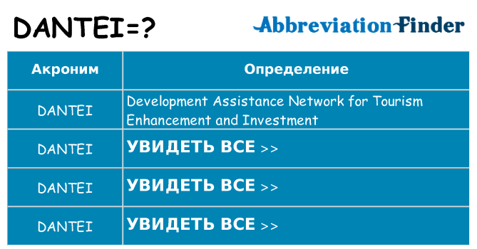 Что означает аббревиатура dantei