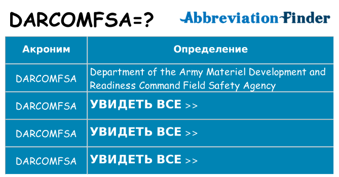 Что означает аббревиатура darcomfsa
